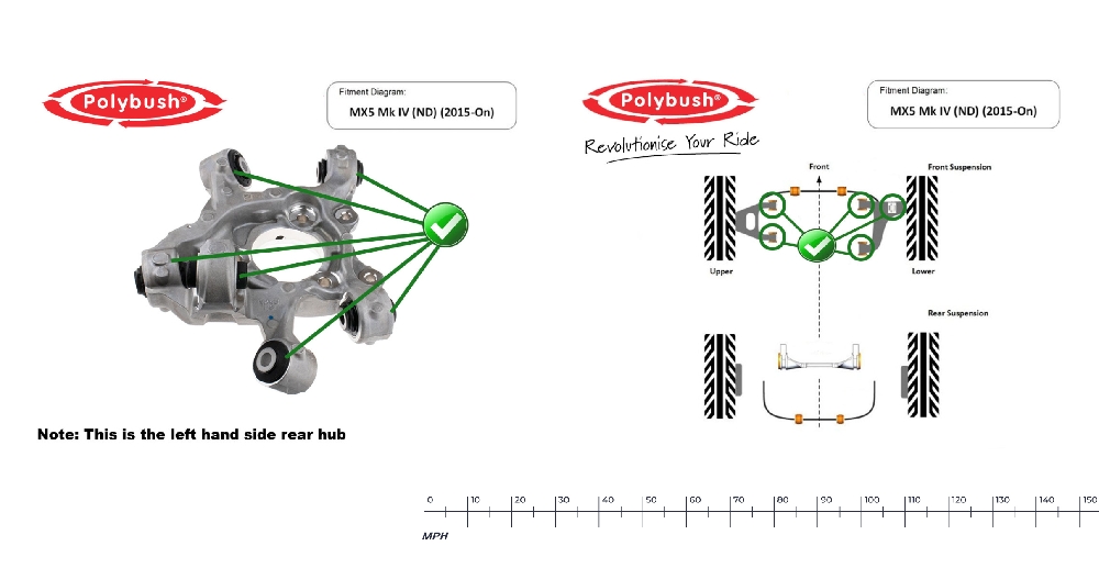 Polybush Rear Hub Upper & Lower Lateral Arm Bushes, MX5 Mk4 & RF